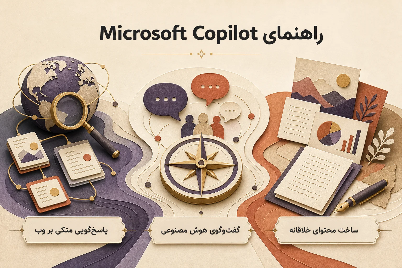 اینفوگرافیک راهنمای انتخاب و استفاده از Microsoft Copilot Pro